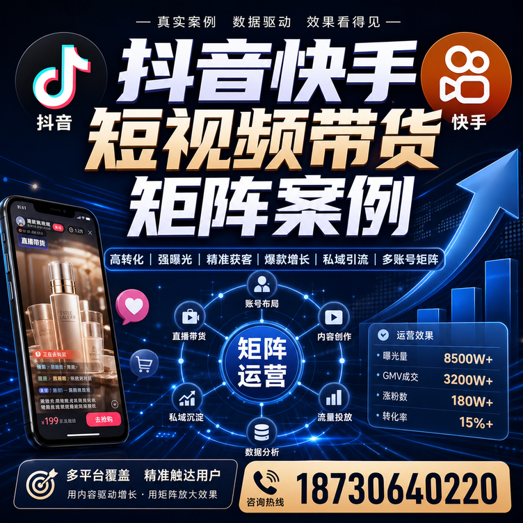 汕头短视频带货团队多平台矩阵自动分发案例