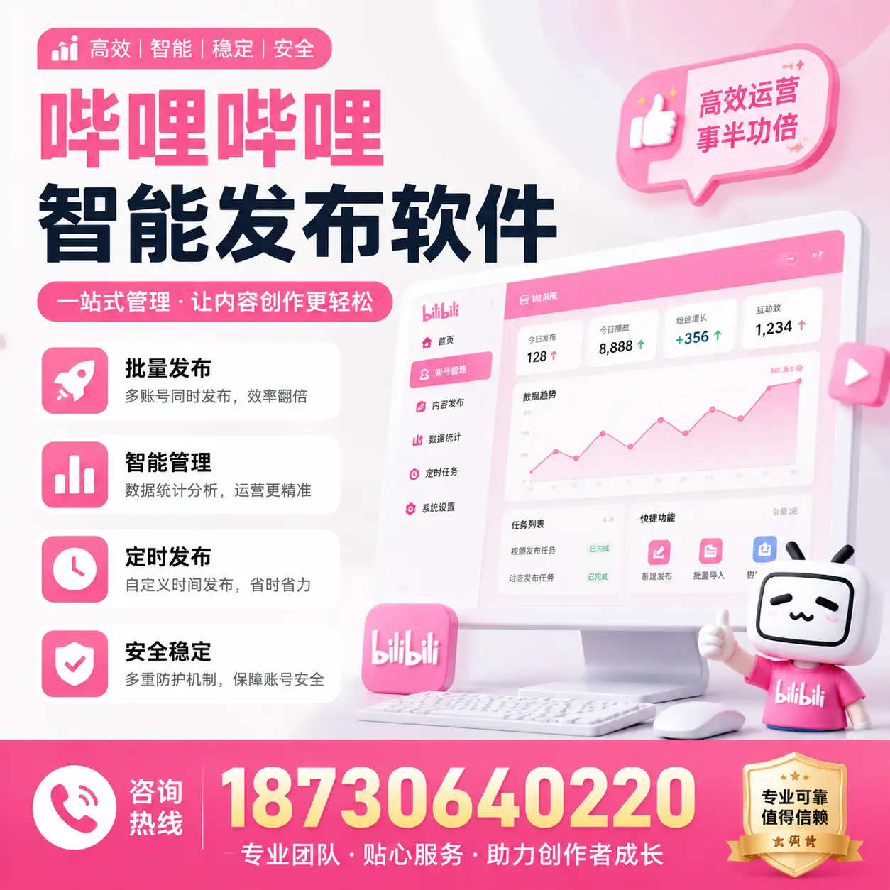 如何评估哔哩哔哩智能发布软件的ROI?汕头 企业必读